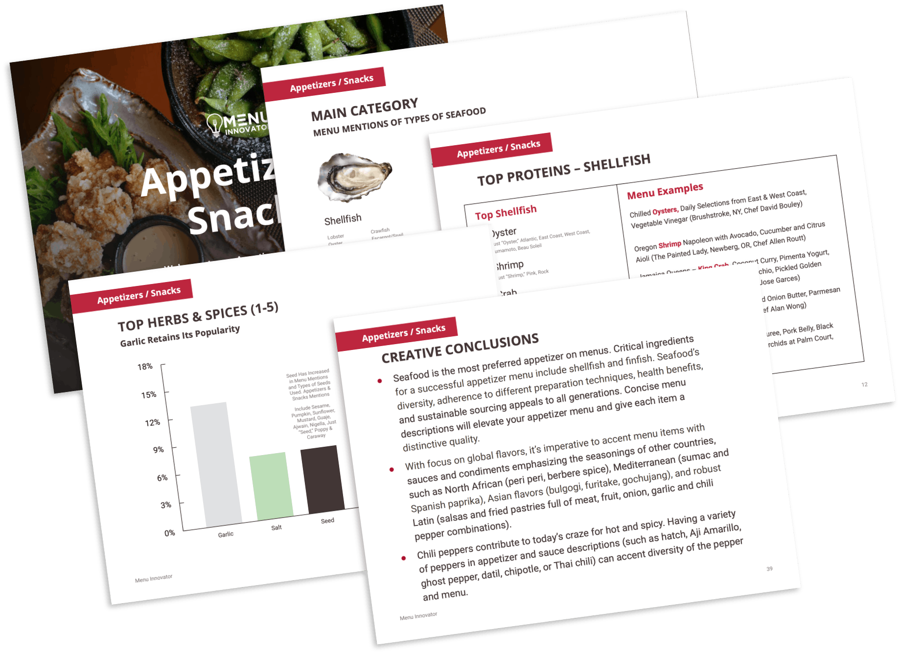 Menu Analytics Samples